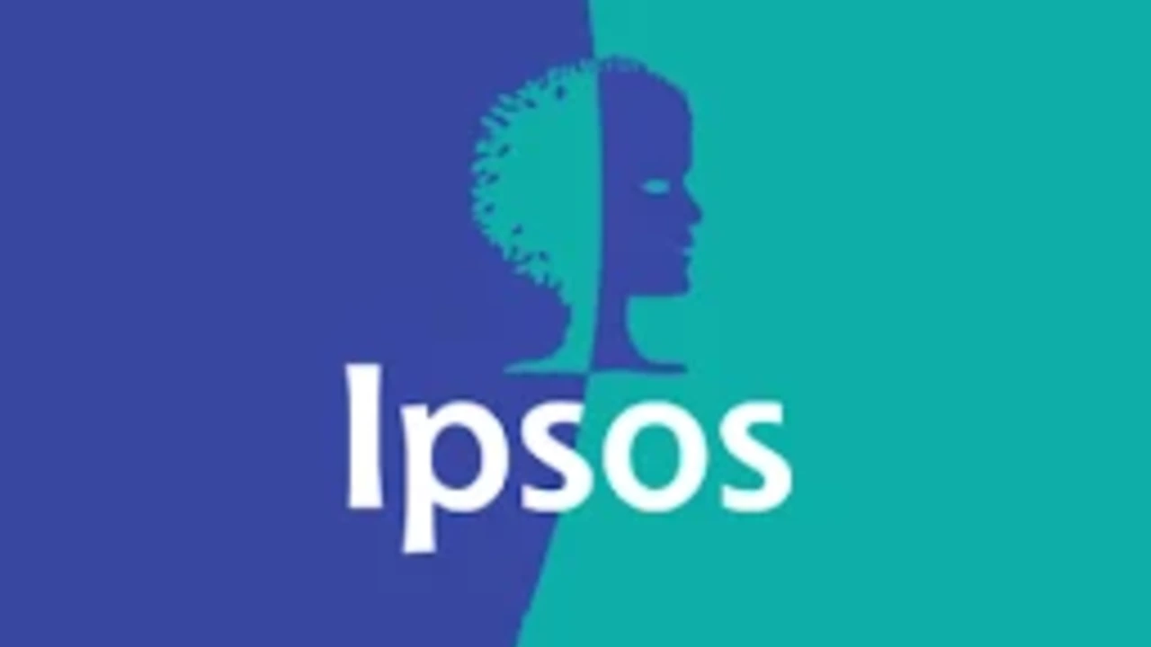 Ipsos Education Monitor 2026