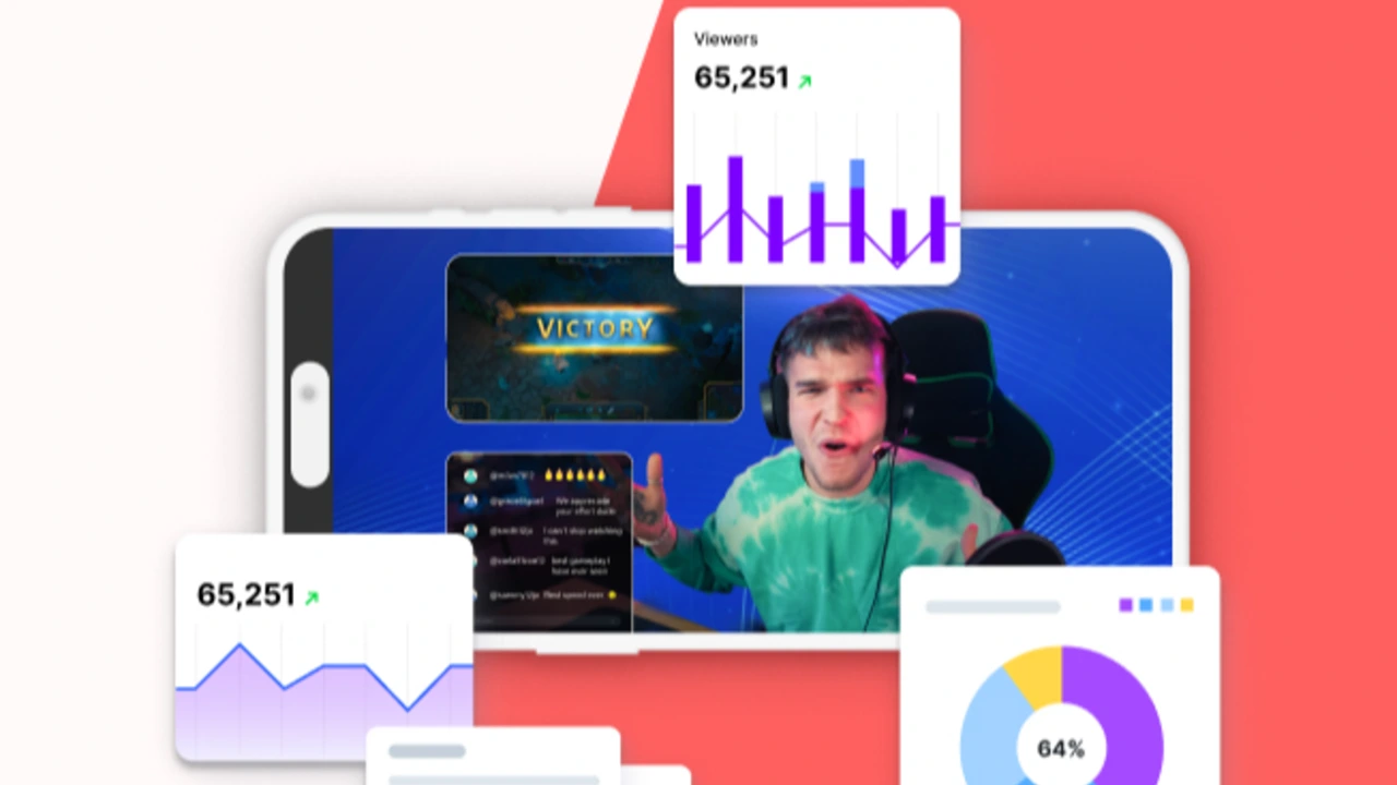 This platform allows brands to discover creators for live-streaming campaigns, manage activations and measure performance.