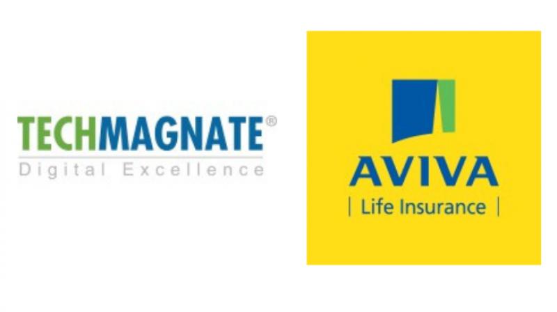 Aviva India is a joint venture between Aviva Pl, a UK-based insurance group, and Dabur Invest Corp.  Aviva India is a joint venture between Aviva Pl, a UK-based insurance group, and Dabur Invest Corp.