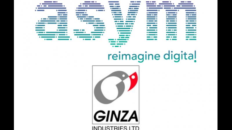 Asymmetrique and Ginza Industries Asymmetrique and Ginza Industries