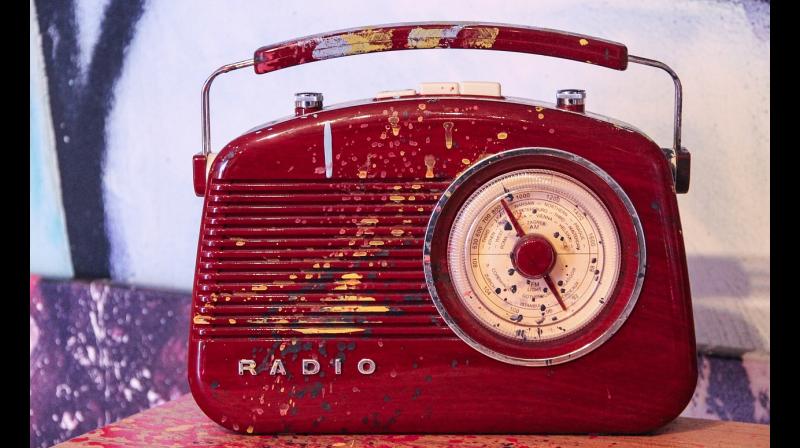 Yearly TAM AdEx report for Advertising on Radio in 2024