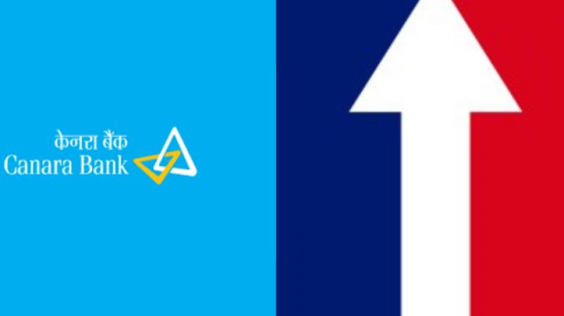 Canara Bank gets Veritas Reputation for PR