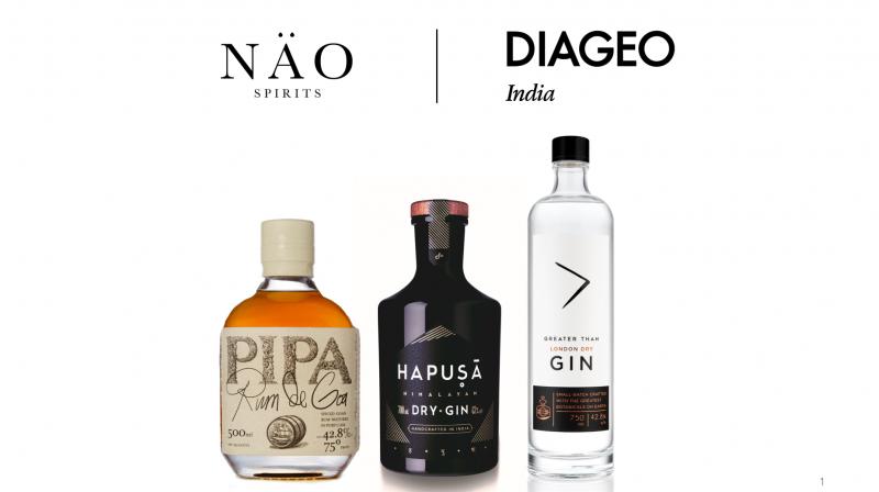 Nao Spirits was launched in 2017 by Anand Virmani, with the dream of bringing an Indian botanical-infused gin to the world.