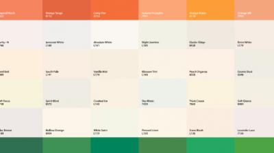 Asian Paints' print campaign