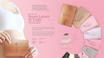 The initiative prioritises maternal and fetal health. 