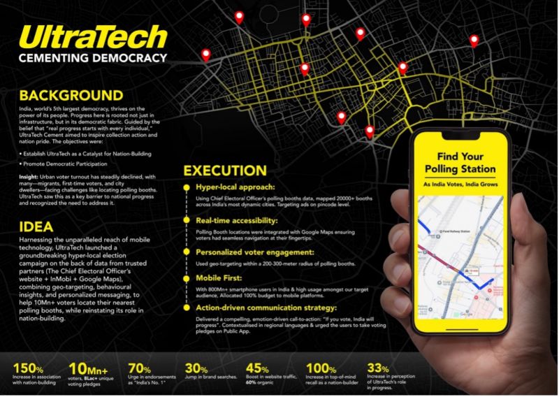 UltractechCementing