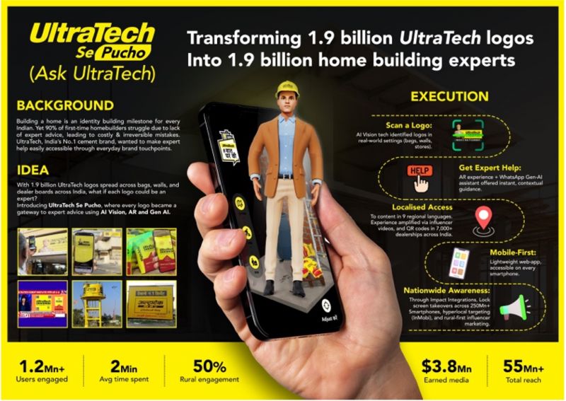 UltratechAsk