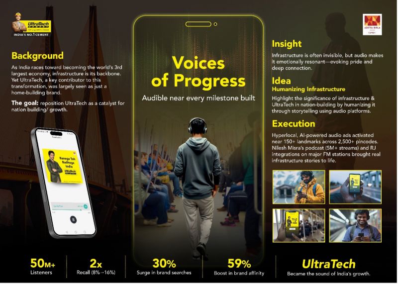 Ultratech4